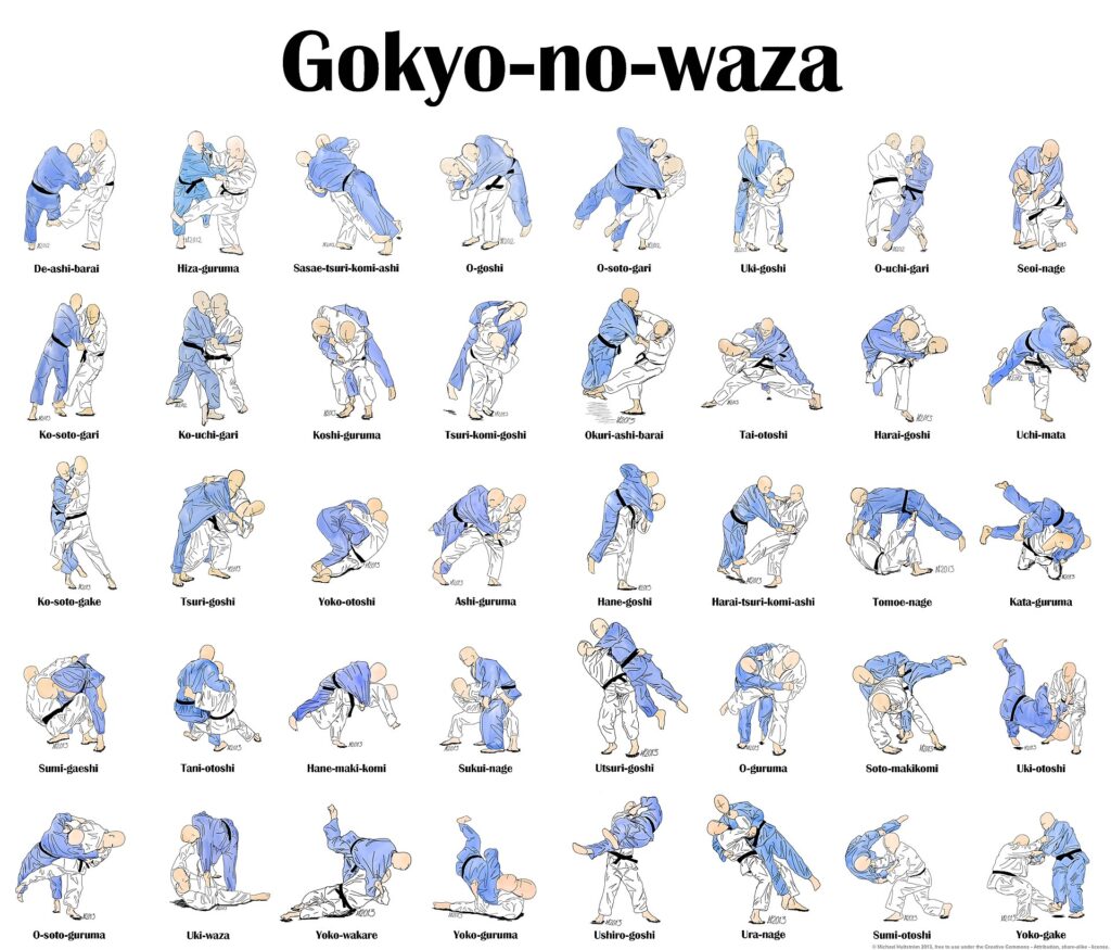 judo nage waza